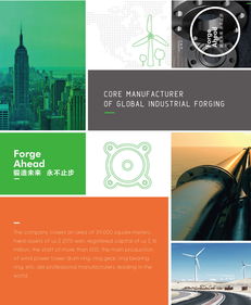 鍛造卓越 重工企業(yè)的品牌形象設(shè)計(jì)與策劃之道